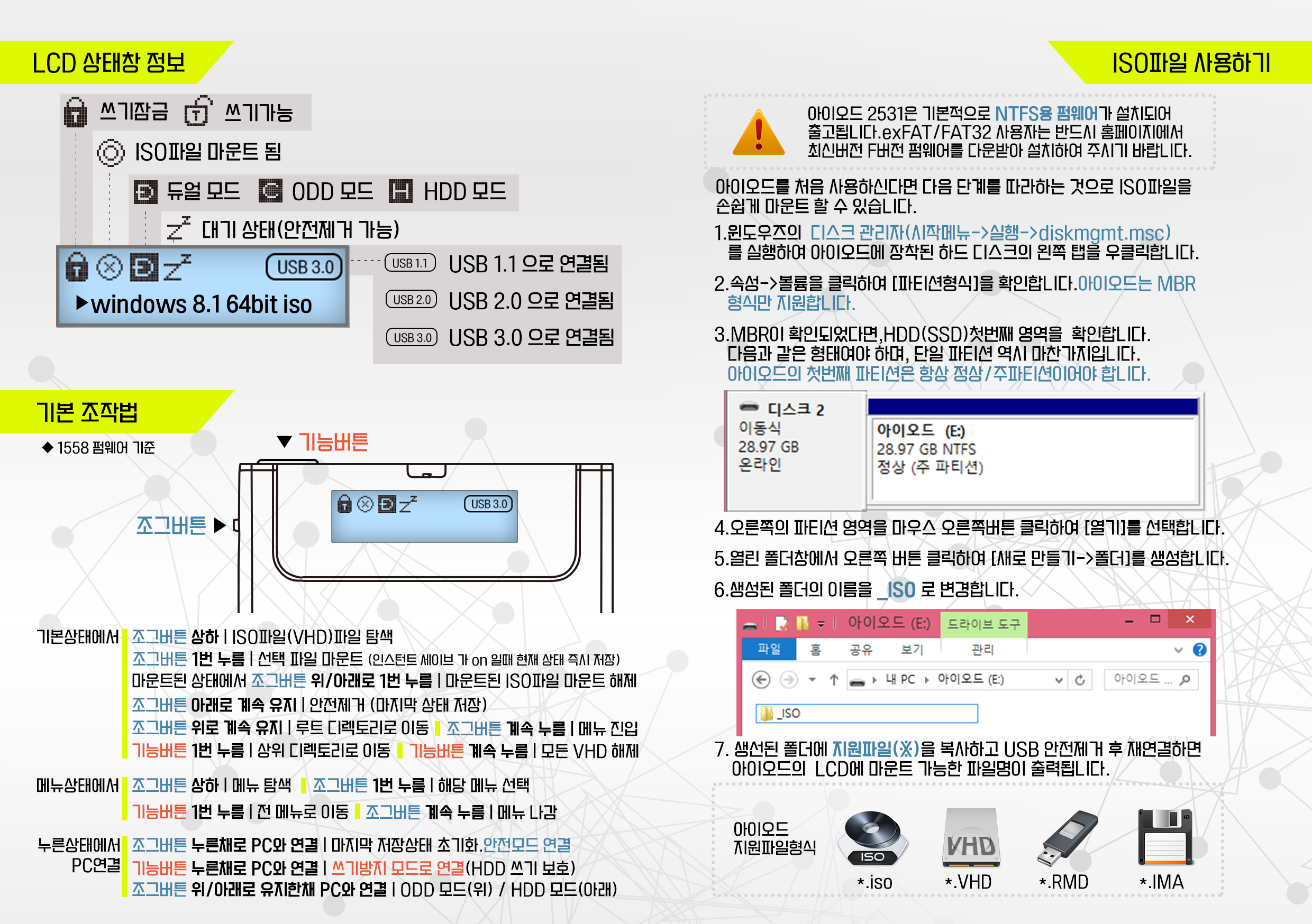 아이오드