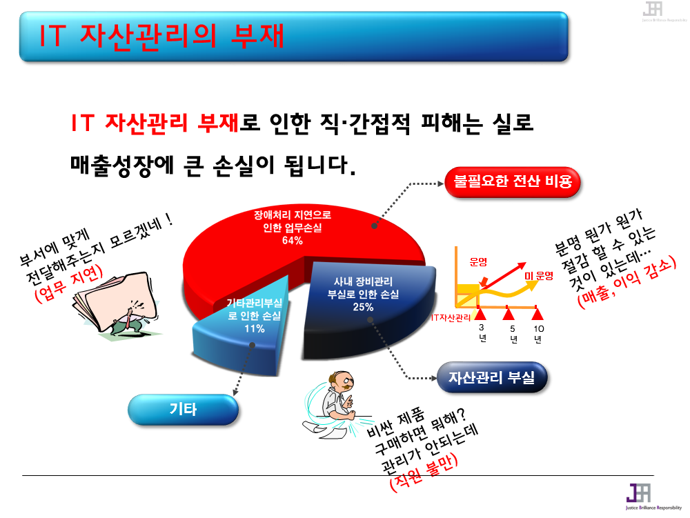 제이비알