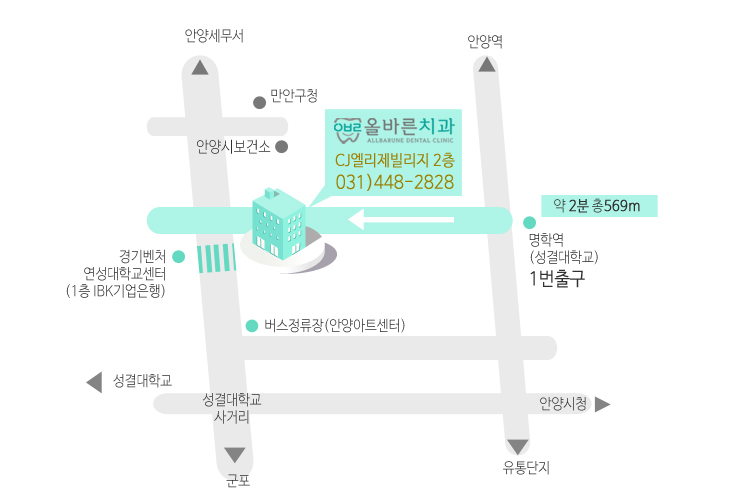 올바른치과의원 대표 이미지