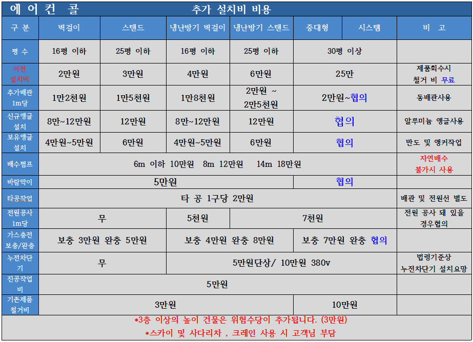 에어컨콜 대표 이미지