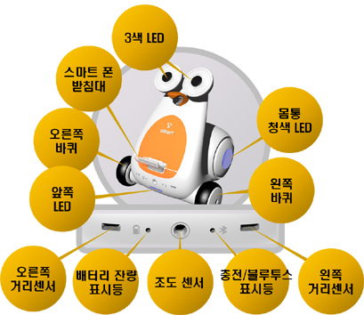 백유정보통신