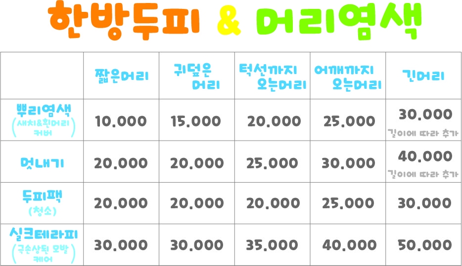 오땡큐 신서점