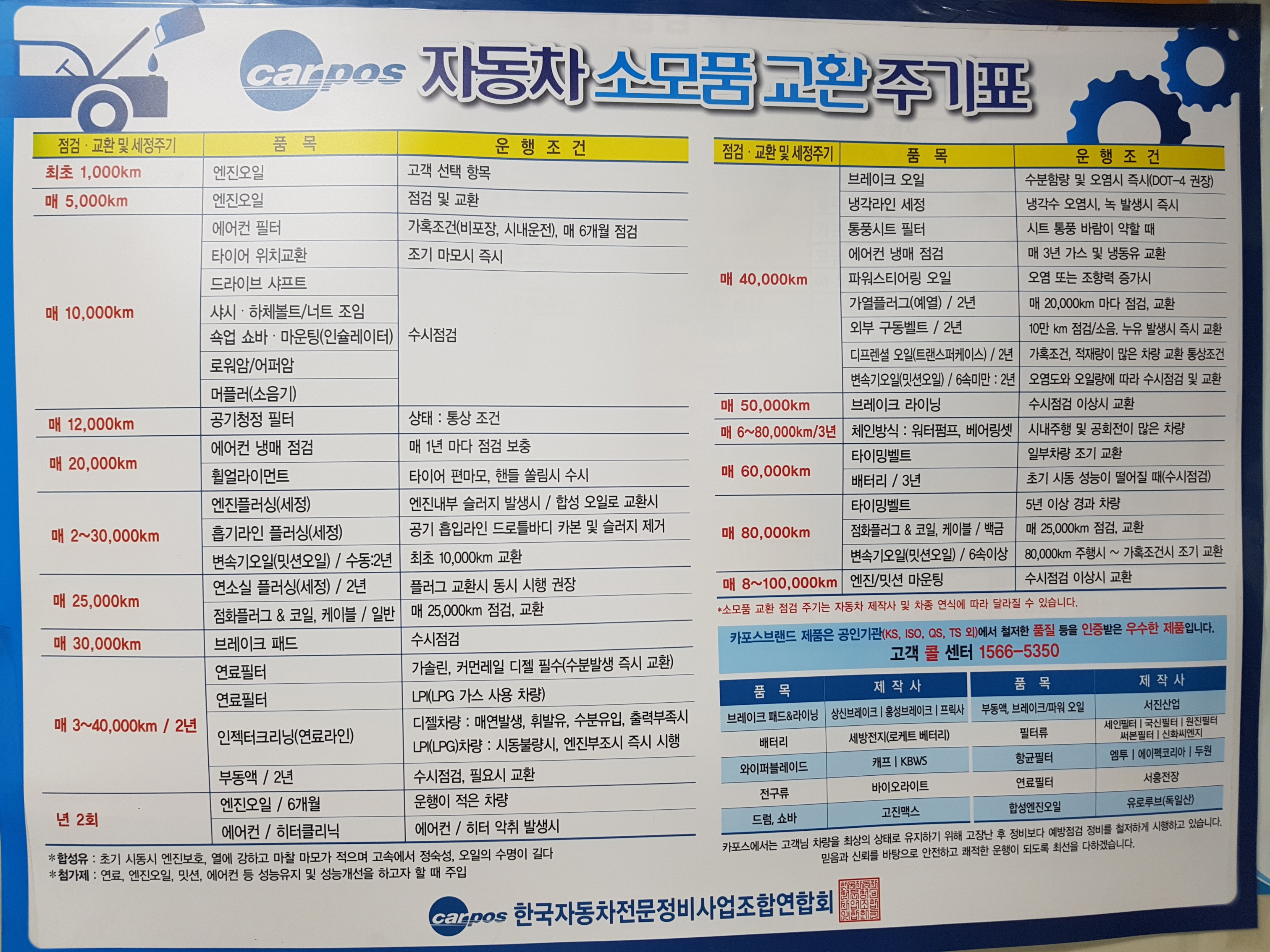 동주 카 써비스