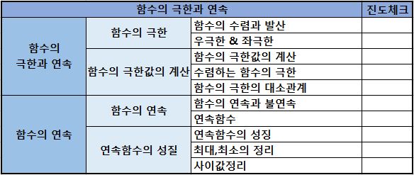 삼십일 리더스 수학교습소 대표 이미지