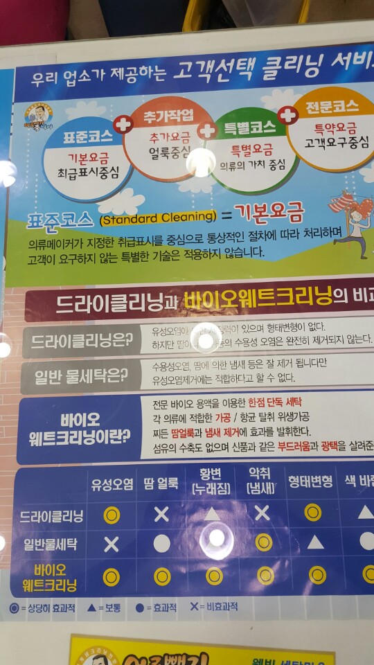 얼룩빼기이박사 웰빙세탁마을
