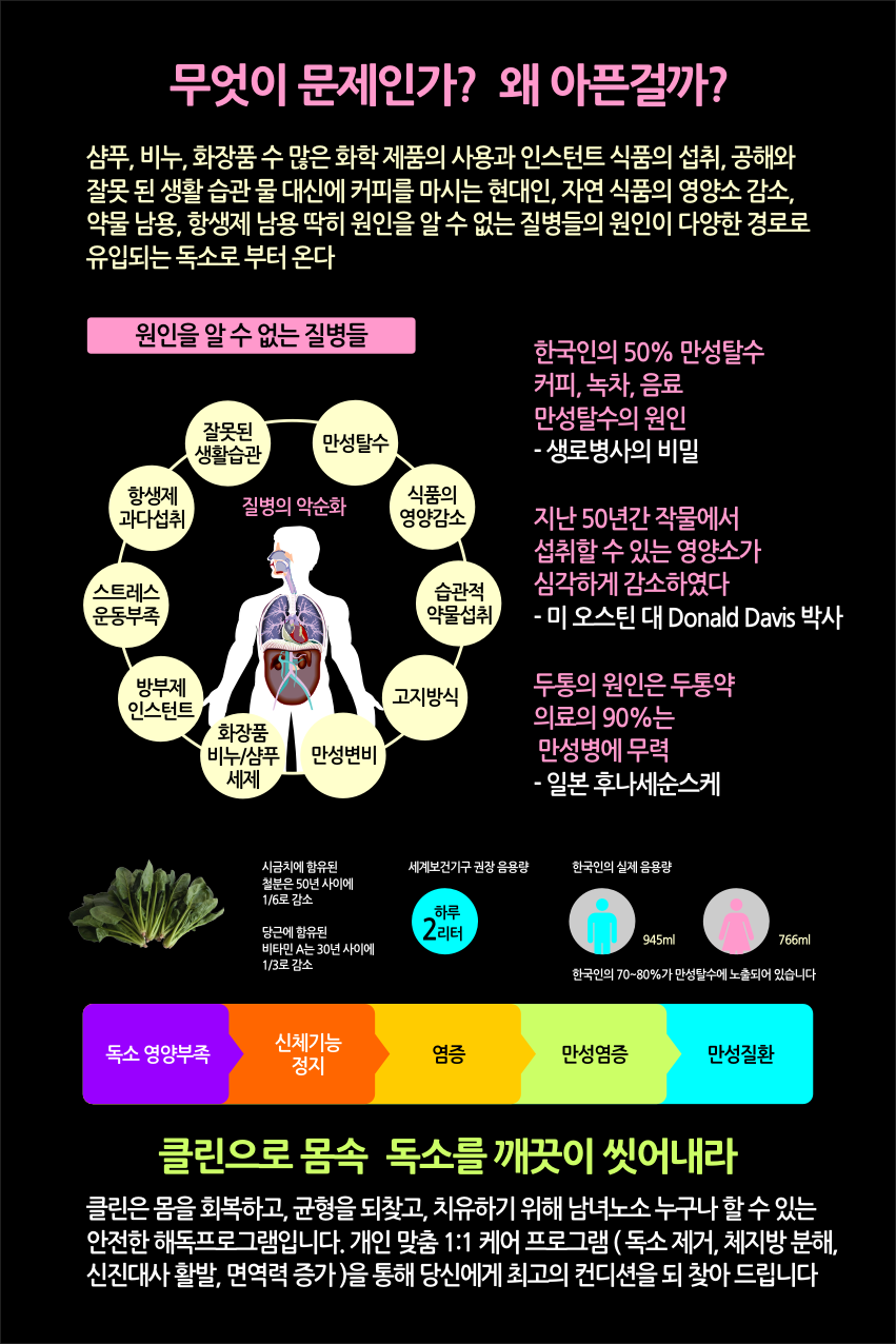 EMS 이지핏 스튜디오