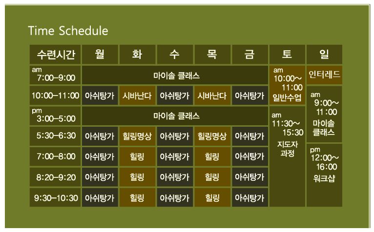 아쉬탕가 프라나요가 대표 이미지