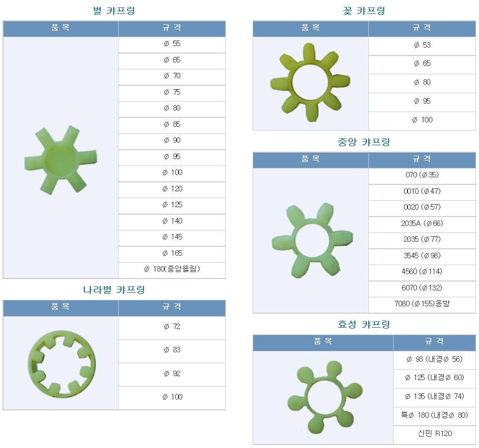 태광특수고무