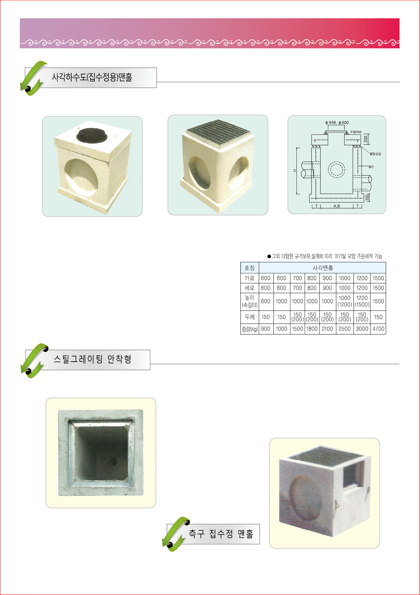 아이앤디