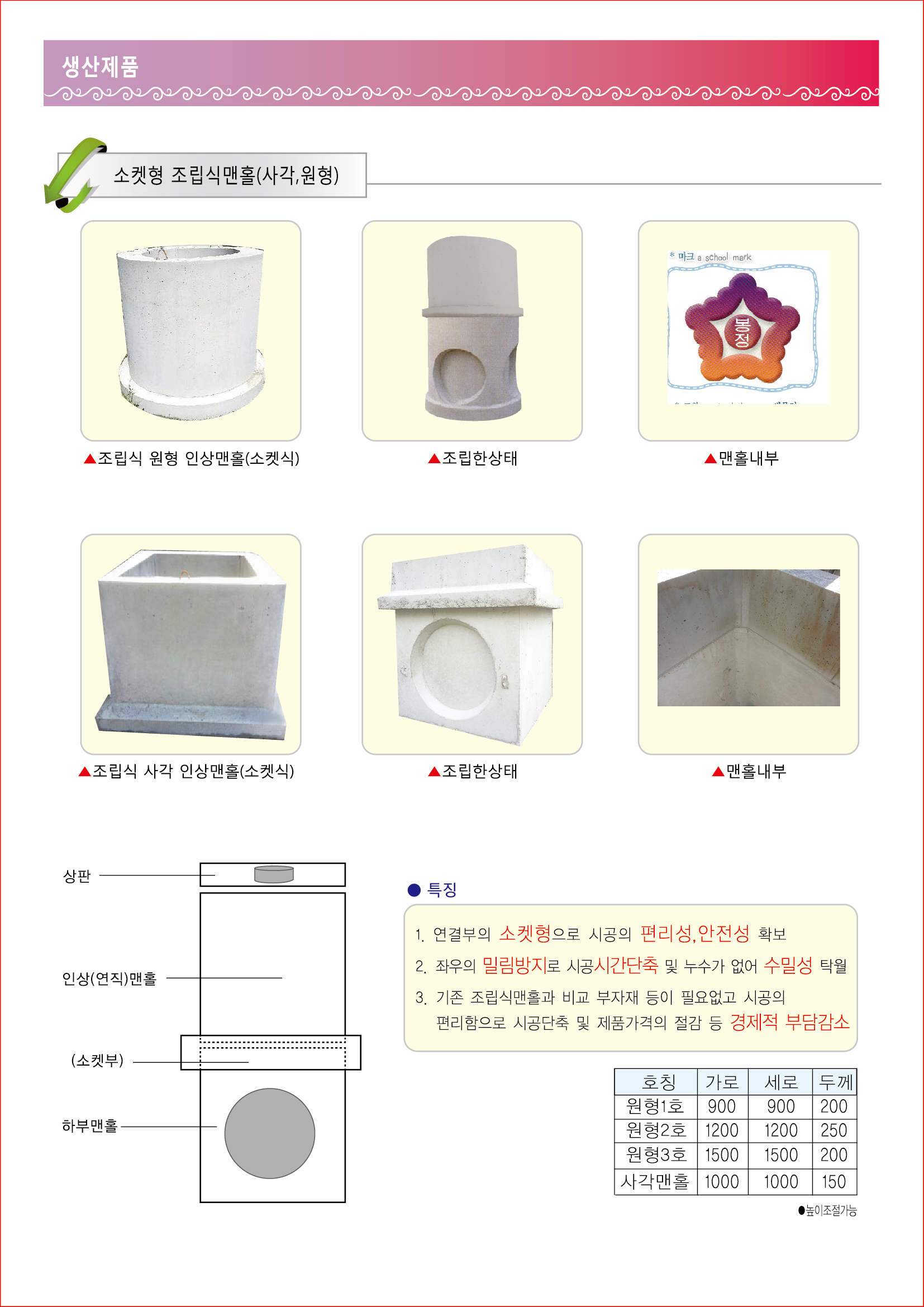 아이앤디
