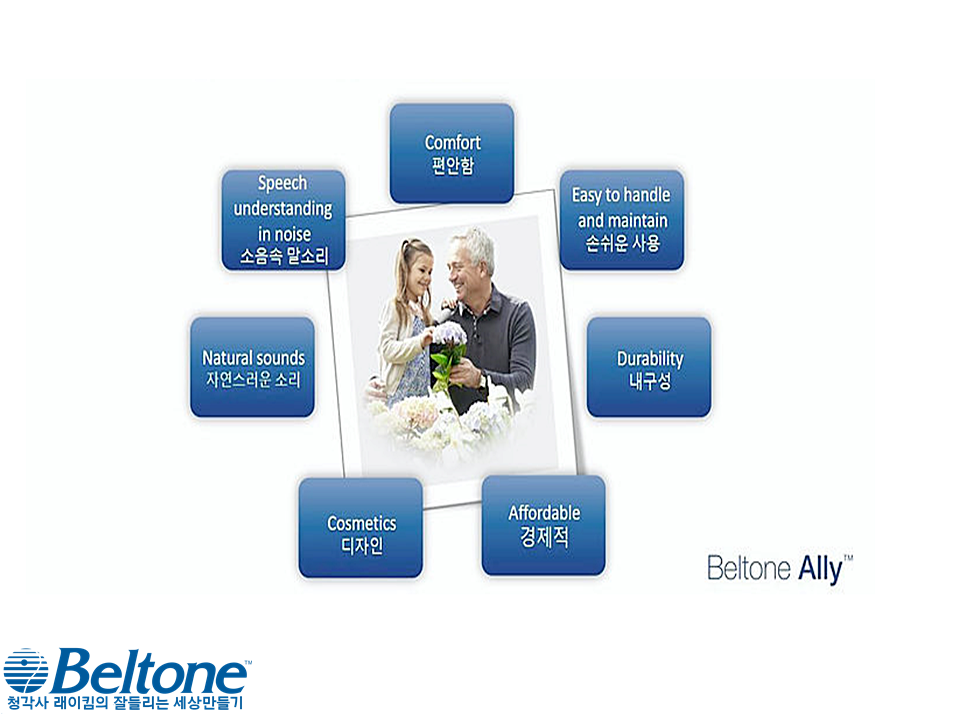벨톤보청기 전주지사 대표 이미지