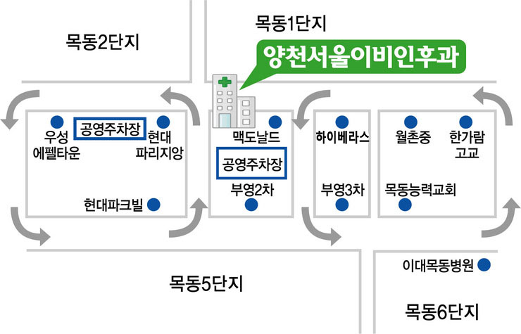 양천서울이비인후과의원