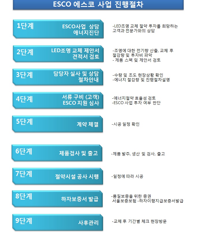 애드광고기획