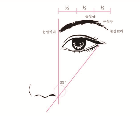 미미마인 사당점 대표 이미지