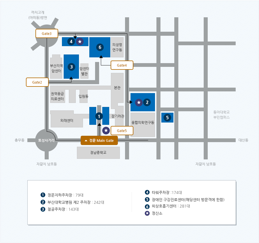 부산대학교병원 대표 이미지