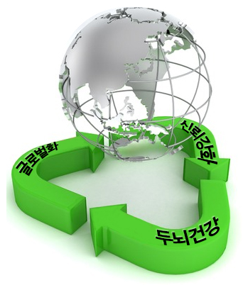 다보산업