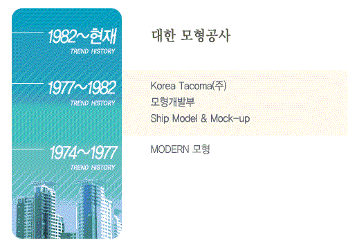 대한모형공사
