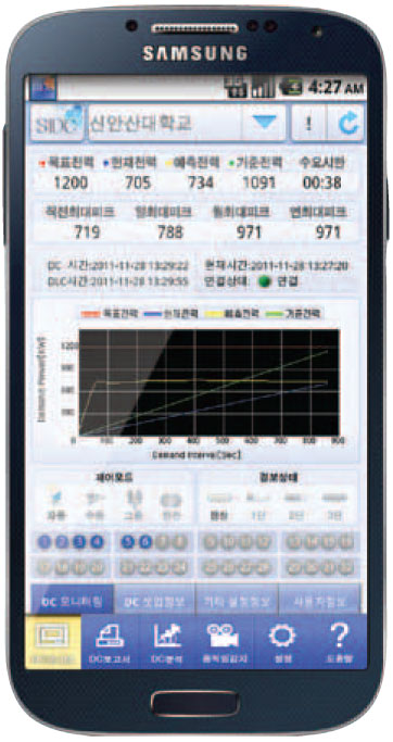 삼인제어시스템