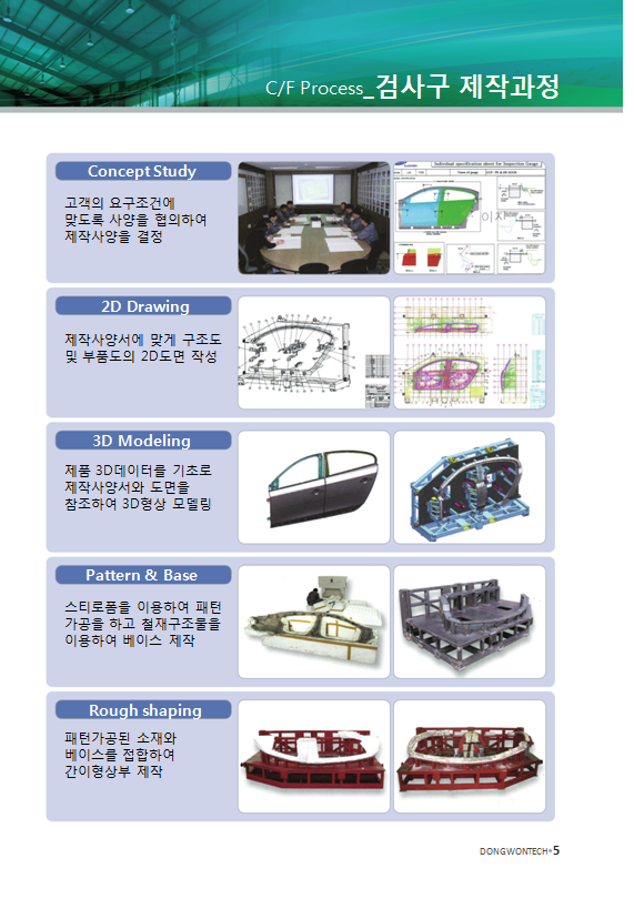 동원테크
