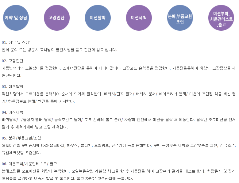 동양오토밋션