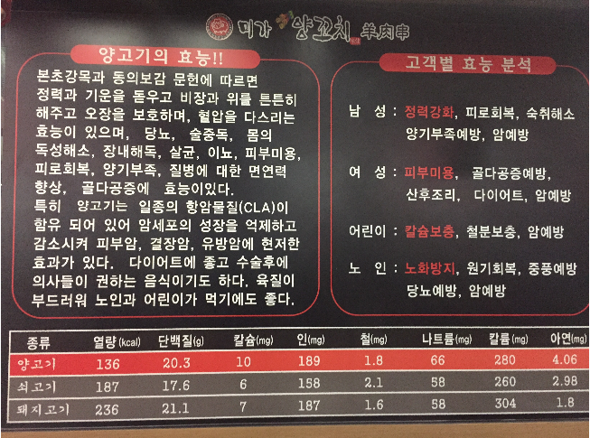 미가양꼬치