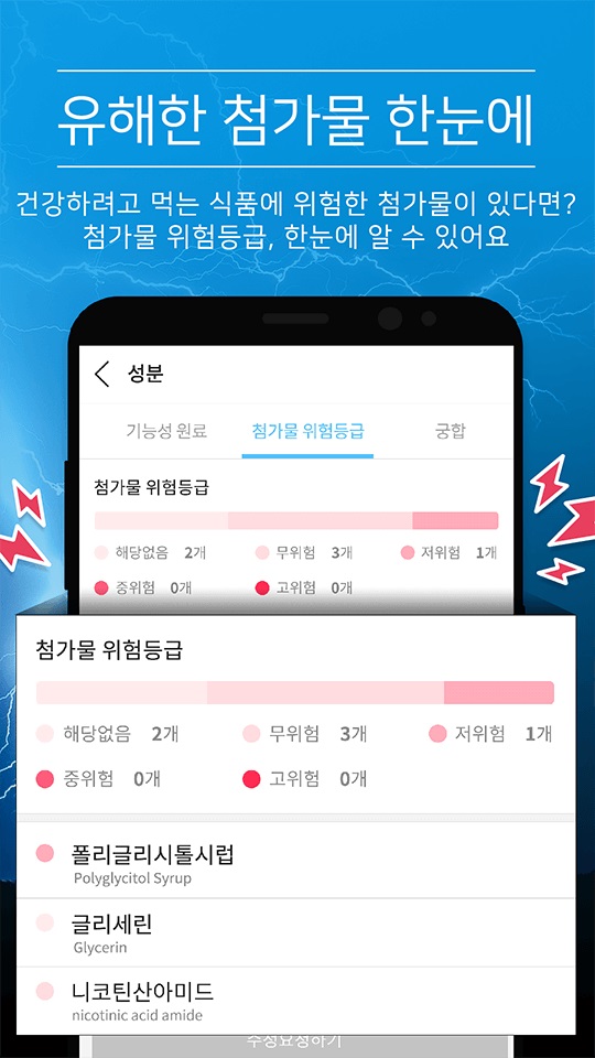비타비타