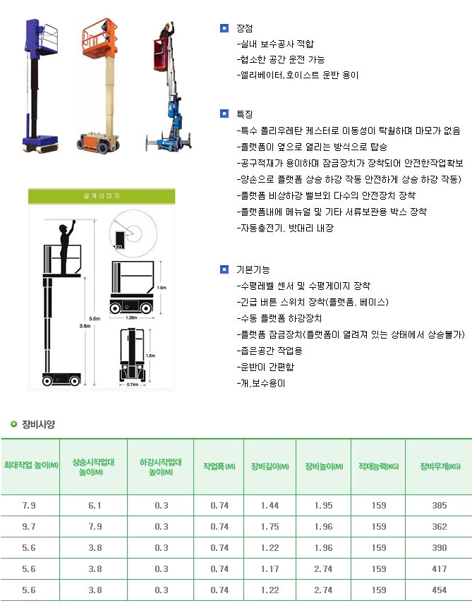 한빛렌탈