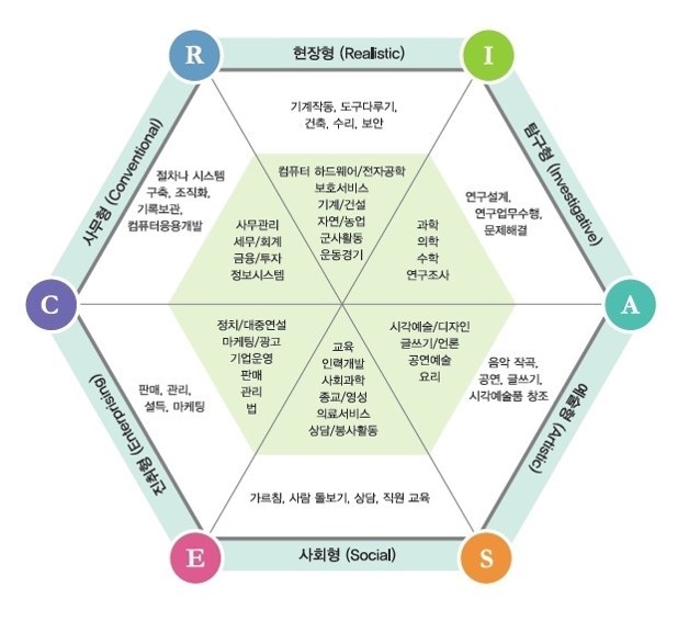 아이리스교육컨설팅