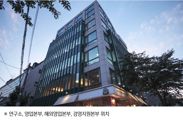 원일식품