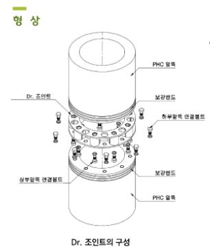 특허기술하림엔지니어링