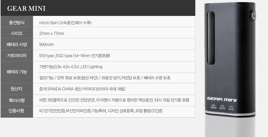 이씨엠전자담배 이천점