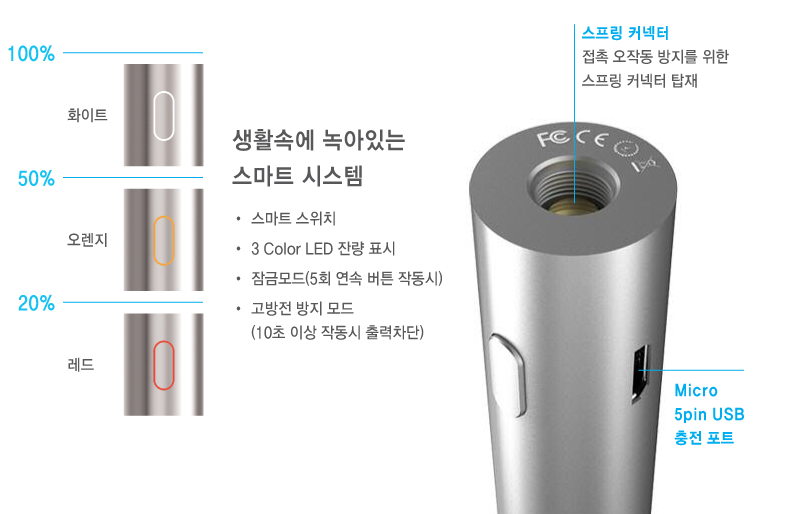 이씨엠전자담배 이천점