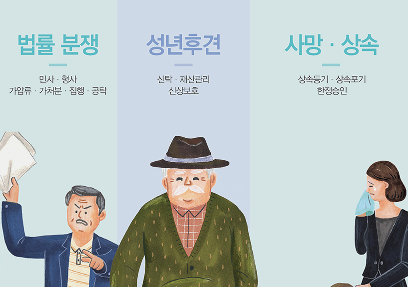 법무사김윤복사무소
