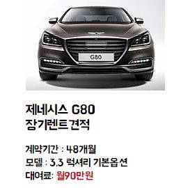 베스트카플랜