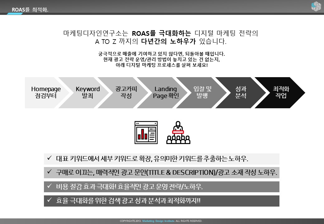 마케팅디자인연구소