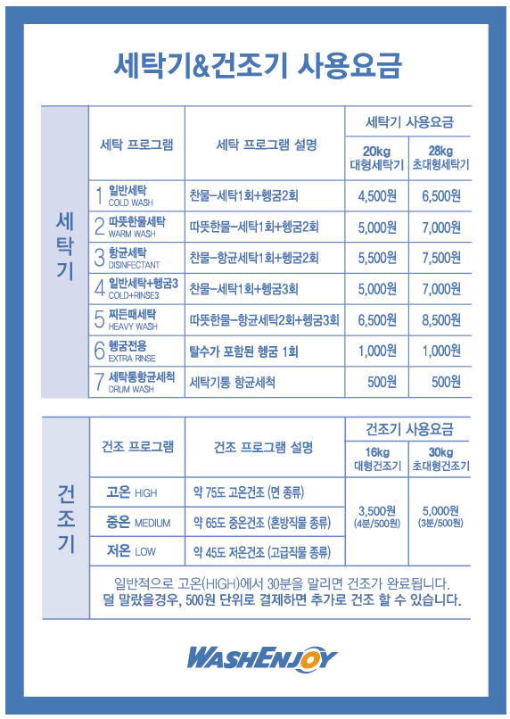 워시엔조이 서면전포역점