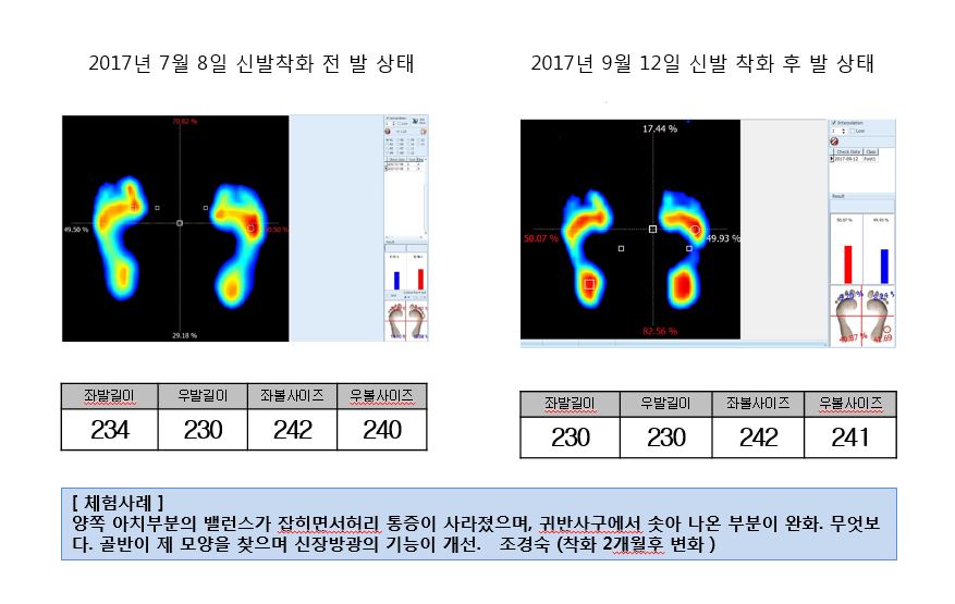24아워즈