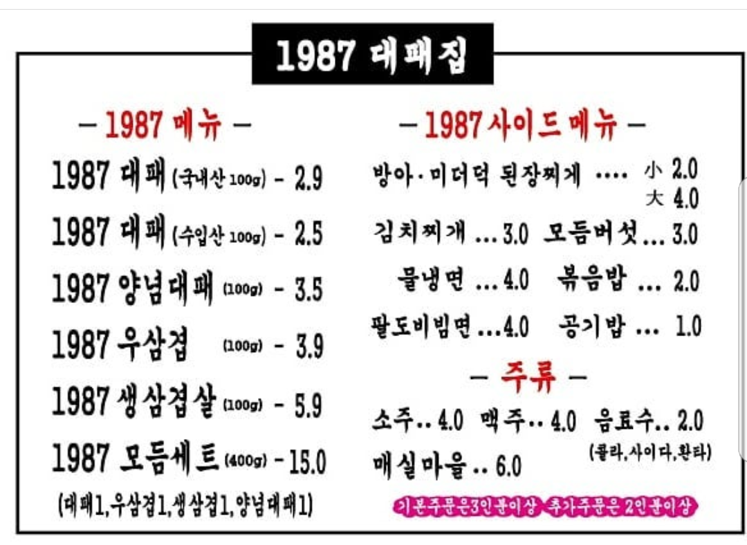 1987대패집