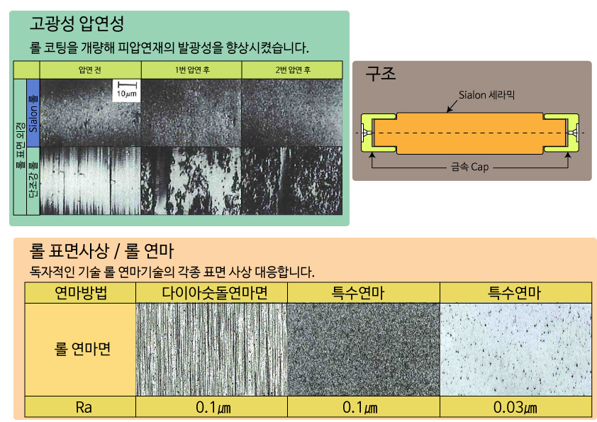 JMS 무역상사