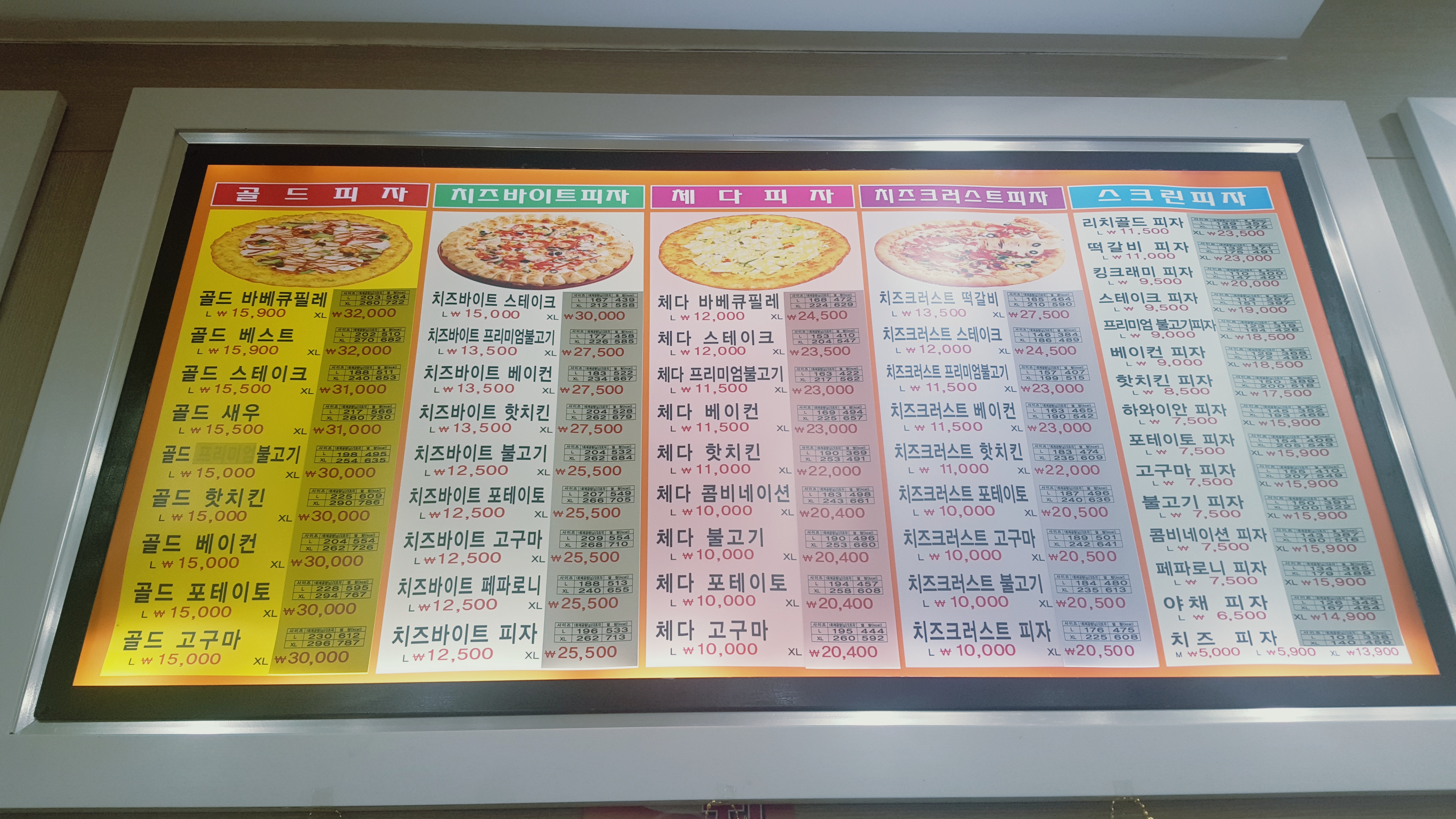 난타5000피자 양산점