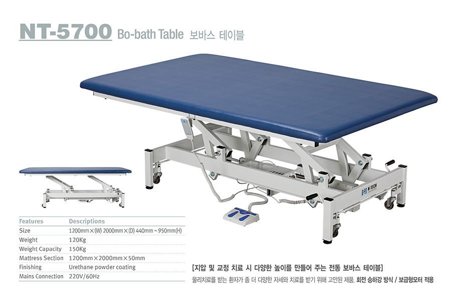 엔텍메디