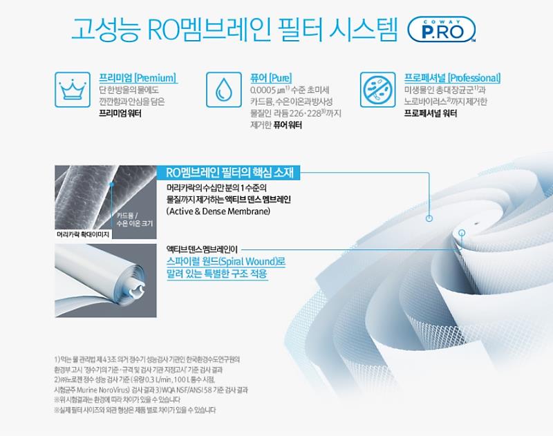 코웨이 충주문화대리점