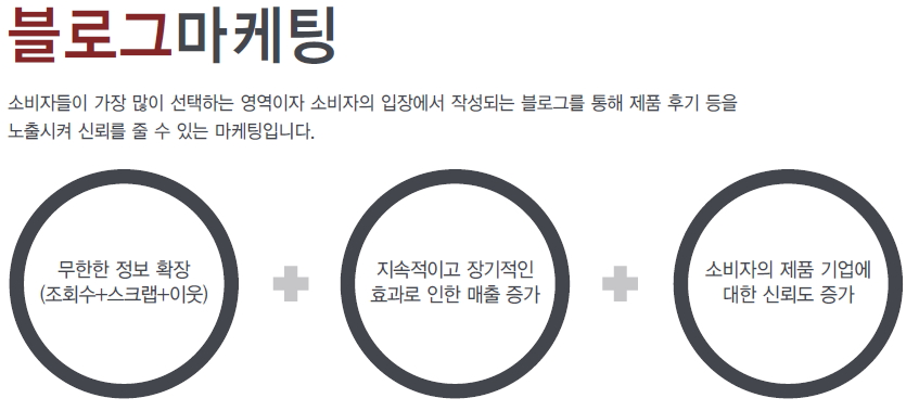 한국소셜미디어연구소