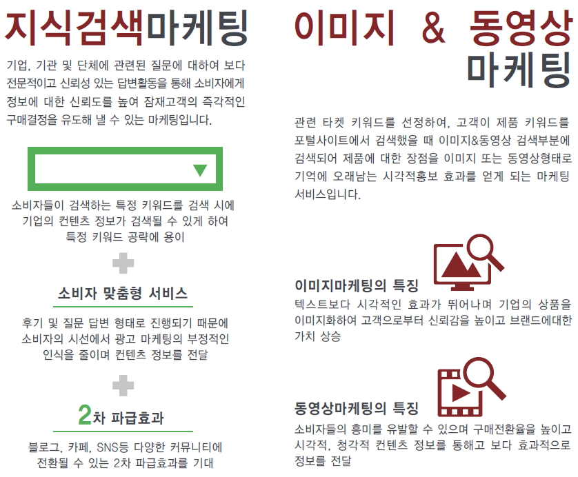 한국소셜미디어연구소