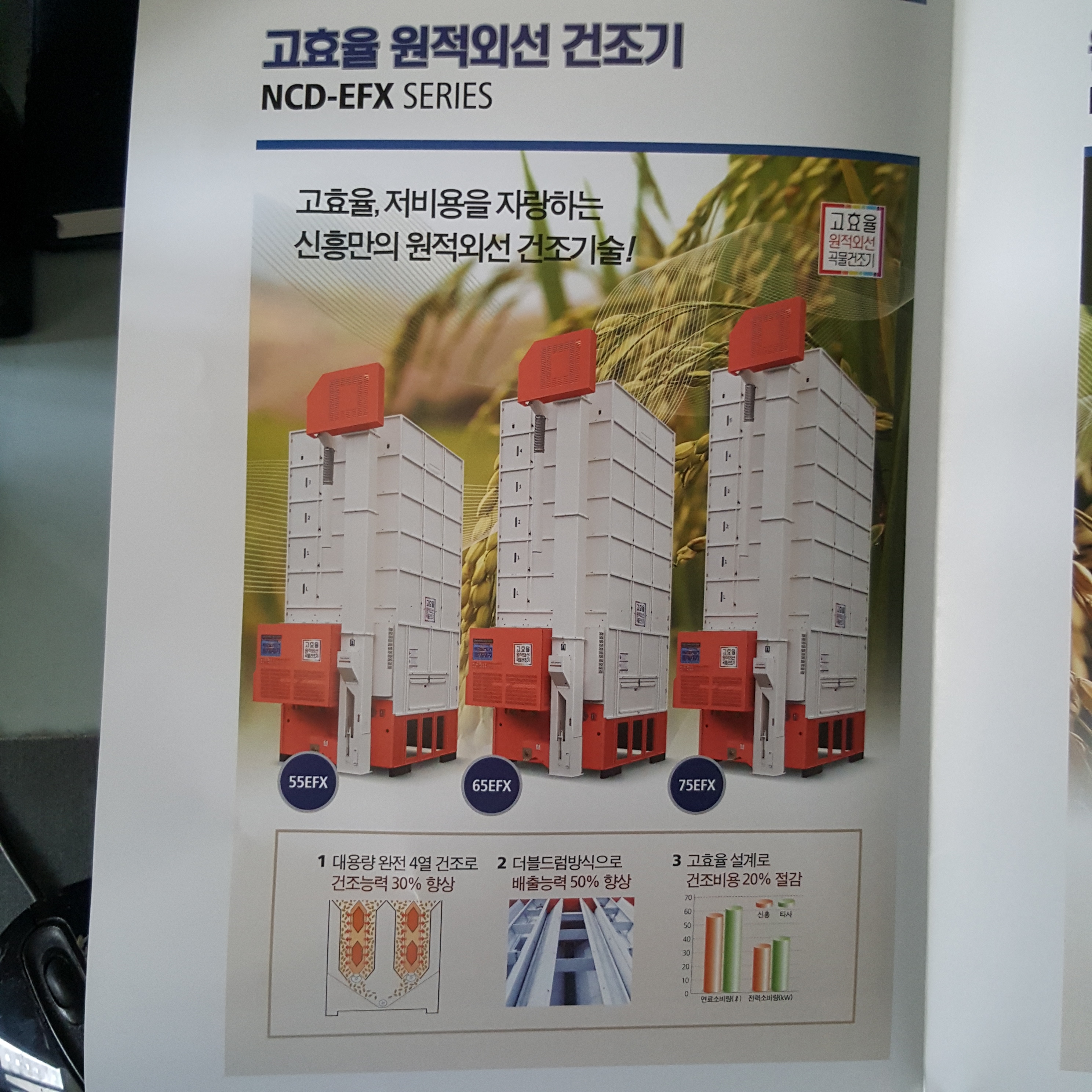 신흥건조기진주대리점