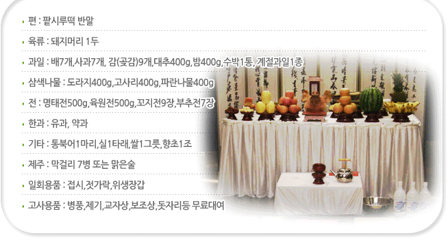 동네방네