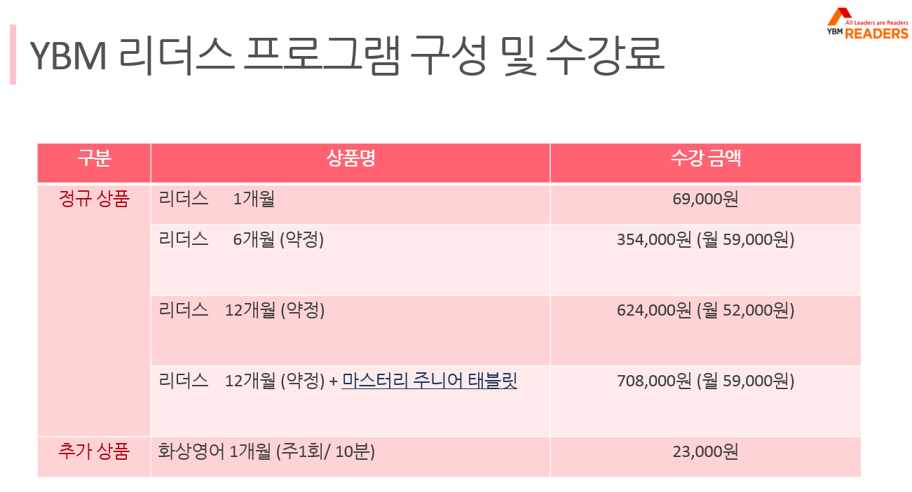 YBM리더스 오산원동센터