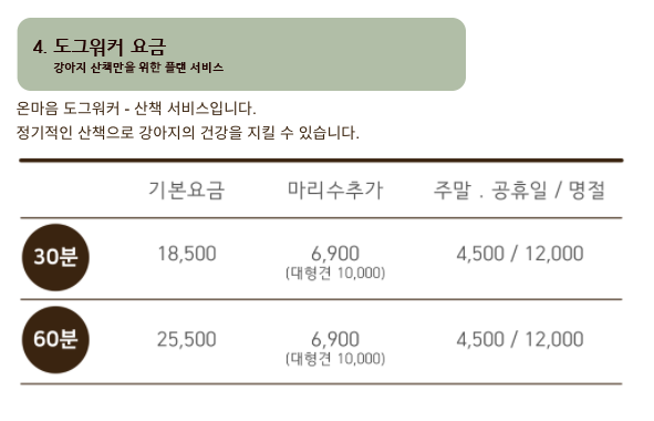 온마음
