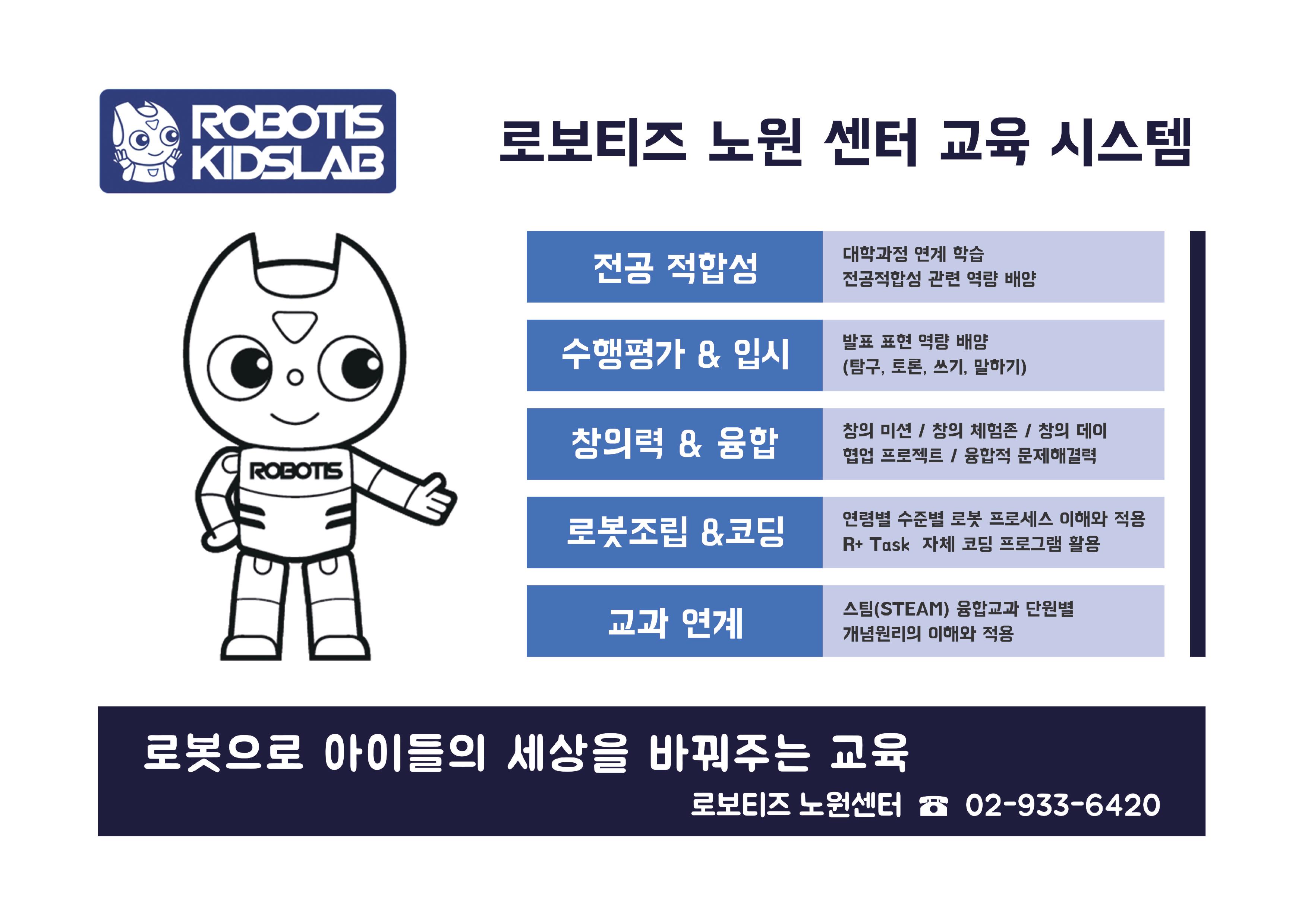 로보티즈키즈랩 노원학원