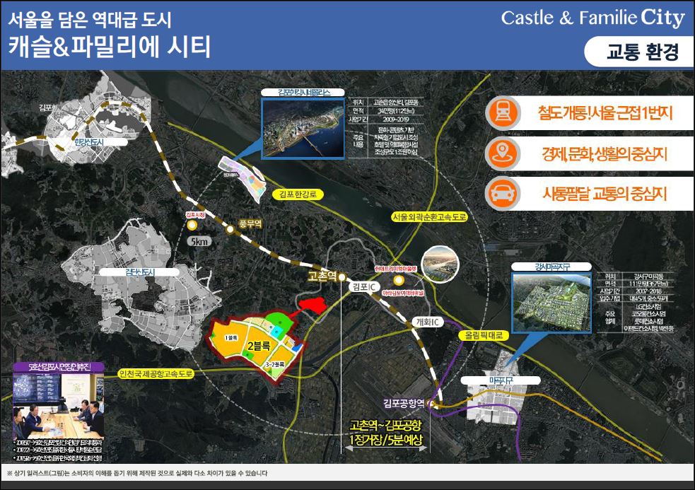 김포고촌꽃배달부동산공인중개사사무소